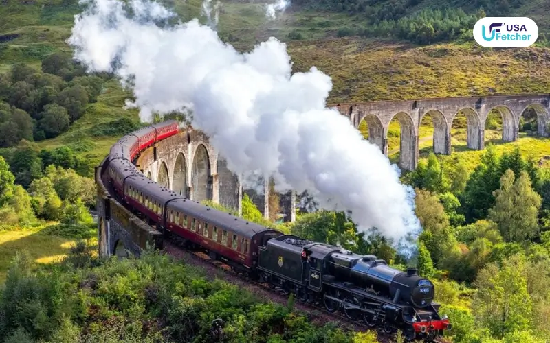 West Highland Line — Scotland