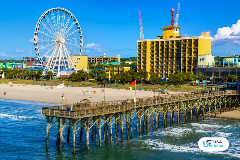Myrtle Beach Boardwalk with the SkyWheel, ocean pier, and beachfront hotels